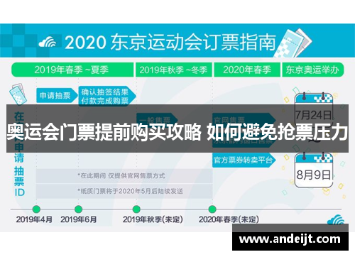 奥运会门票提前购买攻略 如何避免抢票压力 奥运会门票提前购买攻略 如何避免抢票压力